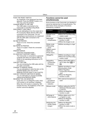 Page 68Others
68LSQT0974
PUSH THE RESET SWITCH: 
An irregularity in the equipment has been 
detected. Press the [RESET] button (
-13-). 
This may solve the problem.
CHANGE MODE TO USE USB: 
The USB cable is connected to the 
Camcorder in Card Recording Mode.
DISCONNECT USB CABLE: 
You are attempting to turn the mode dial in 
PC Connection Mode with the USB cable 
connected to the Camcorder. You are 
attempting to record pictures on a tape/card 
with the USB cable connected to the 
Camcorder.
NO INK IN PRINTER:...