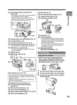 Page 1111
Before Using
Due to limitations in LCD production technology, 
there may be some tiny bright or dark spots on the 
Viewfinder screen.
However, this is not a malfunction and does not 
affect the recorded picture.
2219
17
20
18
16Cassette Eject Lever [OPEN/EJECT] (p. 14)
17Cassette Holder (p. 14)
18Cassette Compartment Cover (p. 14)
19DV Input/Output Terminal (pp. 45~46, 53)•  Connect this to the digital video equipment.
20USB Jack [  ] (pp. 48, 50)•  It is only compatible with USB 2.0 PCI Card 
and/or...