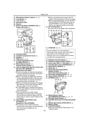 Page 13Before Use
-13-
(22)Microphone (built-in, stereo) -29-,-31-
(23)Lock Button -17-
(24)Lock Cover -17-
(25)Accessory Shoe(26)Eyecup(27)Power LCD Button [POWER LCD] -20-Power LCD Lamp -20-
(28)
Cassette Holder(29)Cassette Compartment Cover -18-
(30)Speaker -37-
(31)USB Jack [ ] -50-
(32)S-Video Input/Output Jack 
[S-VIDEO IN/OUT] -45-
(33)White Balance Sensor -33-Remote Control Sensor -15-
(34)Jack for Magic Wire Remote Control with 
Narration Mic [REMOTE] -26-Microphone Jack [MIC]
≥When connecting an...