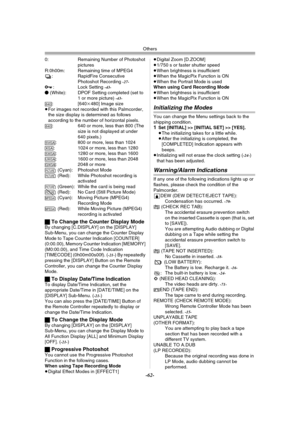 Page 62Others
-62-
0: Remaining Number of Photoshot 
pictures
R:0h00m: Remaining time of MPEG4
: RapidFire Consecutive 
Photoshot Recording 
-27-: Lock Setting -43-¥ (White): DPOF Setting completed (set to 
1 or more picture) -43-: [640k480] Image size
≥For images not recorded with this Palmcorder, 
the size display is determined as follows 
according to the number of horizontal pixels.
: 640 or more, less than 800 (The 
size is not displayed at under 
640 pixels.)
: 800 or more, less than 1024
: 1024 or more,...