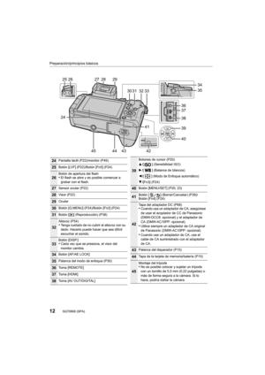 Page 1212
Preparación/principios básicos
SQT0900 (SPA) 
0ê0ô0ð
0ç10Ô
2436
39
40
41
27 28
31
3233
30
29
45 42
44 43
37
38
35 34
2526
24Pantalla táctil (P22)/monitor (P49)
25Botón [LVF] (P22)/Botón [Fn5] (P24)
26Botón de apertura del flash•El flash se abre y es posible comenzar a 
grabar con el flash.
27Sensor ocular (P22)
28Visor (P22)
29Ocular
30Botón [Q.MENU] (P24)/Botón [Fn2] (P24)
31Botón [ (] (Reproducción) (P38)
32
Altavoz (P54)•Tenga cuidado de no cubrir el altavoz con su 
dedo. Hacerlo puede hacer que...