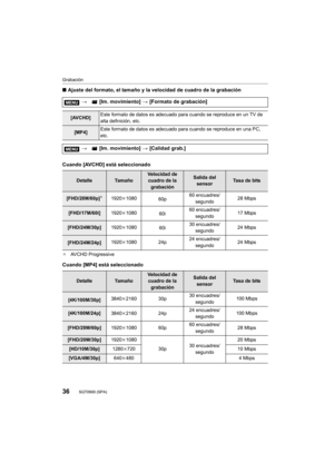 Page 3636
Grabación
SQT0900 (SPA) 
∫Ajuste del formato, el tamaño y la velocidad de cuadro de la grabación
Cuando [AVCHD] está seleccionado
¢ AVCHD Progressive
Cuando [MP4] está seleccionado >
 [Im. movimiento]  > [Formato de grabación]
[AVCHD] Este formato de datos es adecuado para cuando se reproduce en un TV de 
alta definición, etc.
[MP4]
Este formato de datos es adecuado para cuando se reproduce en una PC, 
etc.
>
 [Im. movimiento]  > [Calidad grab.]
DetalleTa m a ñ oVelocidad de 
cuadro de la...