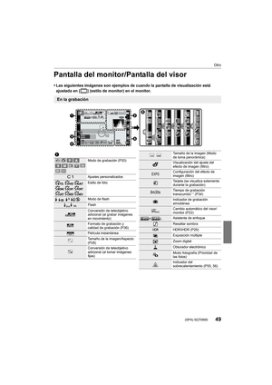 Page 4949
Otro
 (SPA) SQT0900
Pantalla del monitor/Pantalla del visor
•Las siguientes imágenes son ejemplos de cuando la pantalla de visualización está 
ajustada en [ ] (estilo de monitor) en el monitor.
En la grabación
98 98
98200
0020020060
60
60
3.5
3.5
3.5
AFS
AFS
AFSL4:3
0
0AEL
AEL
AELBKT
BKT
BKTAWB
AWB
AWB
30 p0é0å0ó
0é0å0ó··
Fn10 Fn10
Fn10
Fn10Fn7
Fn7
Fn7
Fn7 Fn6 Fn6 Fn6
Fn6
Fn8 Fn8 Fn8
Fn8
Fn9
Fn9
Fn9
Fn9SNAP
SNAPSNAPISO
ISO
SS
SS
SS
F
FMINI
MINI
MINI
MINI

  

1
Modo de grabación (P20)
Ajustes...