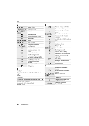 Page 5050
Otro
SQT0900 (SPA) 
2
A›Calidad (P29)
Modo de enfoque
š 
ØModo AF
Enfoque gradual
Reconocimiento de la cara
Bloqueo AF
Ráfaga
Foto 4K (P32)
Bracketing automático
Autodisparador
Indicación de la batería
Estabilizador óptico de la 
imagen¢ 2
Aviso de trepidación
Estado de la grabación 
(Parpadea en rojo.)/Enfoque 
(Se ilumina en verde.) (P19)
Enfoque (Con poca luz)
Enfoque (AF con luz de 
estrellas)
Conectado a Wi-Fi
Histograma
3
Nombre¢3
Número de días transcurridos desde la fecha del 
viaje¢4
Edad¢3...