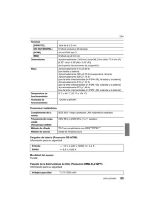 Page 6565
Otro
 (SPA) SQT0900
Transmisor inalámbrico
Cargador de batería (Panasonic DE-A79B):
Información para su seguridad
Movilidad del equipo:
Portátil
Paquete de la batería (iones de litio) (Panasonic DMW-BLC12PP):
Información para su seguridad
Terminal[REMOTE] Jack de 
φ 2,5 mm
[AV OUT/DIGITAL] Enchufe exclusivo (8 clavijas)
[HDMI] micro HDMI tipo D
[MIC] Enchufe de 
φ 3,5 mm
Dimensiones Aproximadamente 124,9 mm (An) k86,2 mm (Alt) k77,4 mm (P)
[4,92 q (An) k3,39q (Alt)k3,05 q (P)]
(excluyendo las...