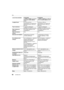 Page 6666
Otro
SQT0900 (SPA) 
Lente intercambiable H-FS1442A“LUMIX G VARIO 14 – 42 mm/
F3.5–5.6 II ASPH./MEGA 
O.I.S.” H-FS45150
“LUMIX G VARIO 45 – 150 mm/
F4.0 – 5.6 ASPH./MEGA O.I.S.”
Longitud focal f=14 mm a 42 mm
(equivalente a una cámara de 
película de 35 mm: 28 mm a 
84 mm) f=45 mm a 150 mm
(equivalente a una cámara de 
película de 35 mm: 90 mm a 
300 mm)
Tipo de abertura 7 aspas de diafragma/
diafragma de apertura circular 7 aspas de diafragma/
diafragma de apertura circular
Valor mínimo de 
abertura...