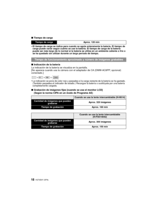 Page 18VQT3E97 (SPA) 18
∫Tiempo de carga
•
El tiempo de carga se indica para cuando se agote enteramente la batería. El tiempo de 
carga puede variar según cuánto se use la batería. El tiempo de carga de la batería 
puede ser más largo de lo normal si la batería se utiliza en un ambiente caliente o frío o 
se ha quedado sin utilizar durante un largo período de tiempo.
∫ Indicación de la batería
La indicación de la batería se visualiza en la pantalla.
[No aparece cuando usa la cámara con el adaptador de CA...