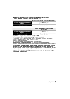 Page 1919 (SPA) VQT3E97
∫Grabación de imágenes fijas [cuando se usa el Visor Vivo opcional] 
(Según la norma CIPA en un modo de Programa AE)
Condiciones de grabación para los estándares CIPA
•
CIPA es la abreviatura de [Camera & Imaging Products Association].•Temperatura: 23 oC (73,4 oF)/Humedad: 50%RH cuando está activado el monitor LCD.•Uso de la tarjeta de memoria SD de Panasonic (2 GB).•Uso de la batería suministrada.•La grabación inicia 30 segundos después de activar la cámara.•Grabando una vez cada 30...