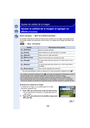 Page 130130
Ajustes de calidad de la imagen
Ajustar la calidad de la imagen al agregar un 
efecto 
[Fotoestilo]
Modos aplicables: 
Se pueden seleccionar 6 tipos de efecto para coincidir con la imagen que desea grabar. 
Se pueden ajustar los elementos como el color o la calidad de la imagen del efecto que 
desea.
¢Esto está deshabilitado cuando se selecciona el modo automático inteligente Plus ( ).
•En el Modo automático inteligente Plus ( ), el ajuste se restablecerá a [Estándar] cuando la 
cámara cambia a otro...