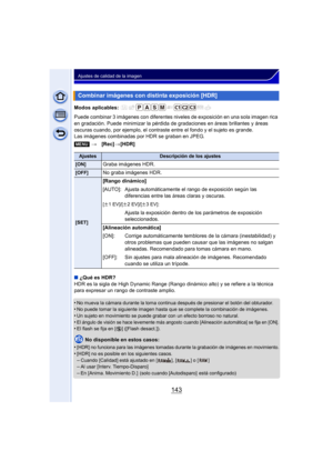 Page 143143
Ajustes de calidad de la imagen
Modos aplicables: 
Puede combinar 3 imágenes con diferentes niveles de exposición en una sola imagen rica 
en gradación. Puede minimizar la pérdida de  gradaciones en áreas brillantes y áreas 
oscuras cuando, por ejemplo, el contraste entre el fondo y el sujeto es grande.
Las imágenes combinadas por HDR se graban en JPEG.
∫ ¿Qué es HDR?
HDR es la sigla de High Dynamic Range (Rango dinámico alto) y se refiere a la técnica 
para expresar un rango de contraste amplio.
•...