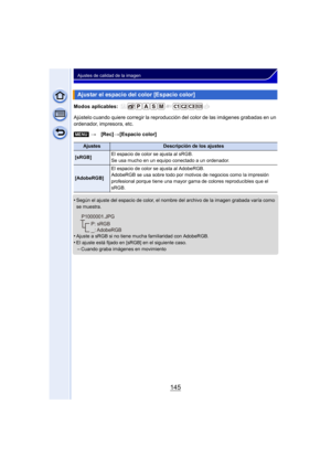 Page 145145
Ajustes de calidad de la imagen
Modos aplicables: 
Ajústelo cuando quiere corregir la reproducción del color de las imágenes grabadas en un 
ordenador, impresora, etc.
•
Según el ajuste del espacio de color, el nombr e del archivo de la imagen grabada varía como 
se muestra.
•Ajuste a sRGB si no tiene mucha familiaridad con AdobeRGB.
•El ajuste está fijado en  [sRGB] en el siguiente caso.–Cuando graba imágenes en movimiento
Ajustar el espacio del color [Espacio color]
[MENU]>[Rec] >[Espacio color]...