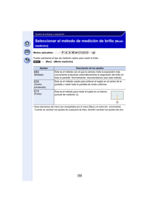 Page 168168
Ajustes de enfoque y exposición
Seleccionar el método de medición de brillo [Modo 
medición]
Modos aplicables: 
Puede cambiarse el tipo de medición óptica para medir el brillo.
•
Esos elementos del menú son compartidos por el  menú [Rec] y el menú [Im. movimiento]. 
Cuando se cambian los ajustes de cualquiera de  ellos, también cambian los ajustes del otro.
[MENU]>[Rec] >[Modo medición]
AjustesDescripción de los ajustes
[]
(Múltiple) Éste es el método con el que la cámara mide la exposición más...
