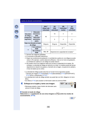 Page 180180
Ajustes de obturador (accionamiento)
•La velocidad de ráfaga puede reducirse en función de los siguientes ajustes.–[Tamaño de imagen] (P139)/[Calidad]  (P140)/[Sensibilidad]  (P174)/[AFS/AFF/AFC] 
(P147) /[Prior. enfoque/obtu.]  (P157)
•La velocidad del modo de ráfaga también se puede fijar con [Vel. ráfaga] en el menú 
[Rec].
•Se refiera a P140 para ampliar la información sobre los archivos RAW.
4Enfoque en el sujeto y tome una imagen.
•Mantenga pulsado a tope el botón del obturador para 
activar el...