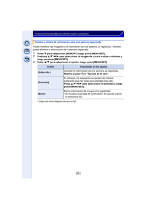 Page 201201
Funciones personalizadas para distintos sujetos y propósitos
Puede modificar las imágenes o la información de una persona ya registrada. También 
puede eliminar la información de la persona registrada.
1Pulse  4 para seleccionar [MEMORY] luego pulse [MENU/SET].
2Presione  3/4 /2 /1  para seleccionar la imagen de la cara a editar o eliminar y 
luego presione [MENU/SET].
3Pulse  3/4  para seleccionar la opción, luego pulse [MENU/SET].
•
Salga del menú después de que se fija.
Cambie o elimine la...