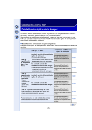 Page 203203
Estabilizador, zoom y flash
Estabilizador óptico de la imagen
La cámara detecta la trepidación durante la grabación y la corrige en forma automática, 
de manera que pueda grabar imágenes con menos trepidación.
Hay dos tipos de estabilizadores ópticos  de la imagen, el que está incorporado en una 
lente y el que está incorporado en esta unidad.  El estabilizador óptico de la imagen de la 
lente o de la unidad estará habilitado.
∫ Estabilizadores ópticos de la imagen compatibles
El estabilizador óptico...