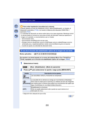 Page 204204
Estabilizador, zoom y flash
Modos aplicables: 
1Seleccione el menú.
2Pulse 3/4 para seleccionar la opción, luego pulse [MENU/SET].
•Salga del menú después de que se fija.
Para evitar trepidación (sacudida de la cámara)
Cuando aparece el aviso de trepidación [ ],  utilice [Estabilizador], un trípode, el 
disparador automático  (P186) o el mando a distancia del obturador (DMW-RSL1: 
opcional)  (P333).
•
La velocidad de obturación se reduce sobre todo en los casos siguientes. Mantenga inmóvil 
la cámara...