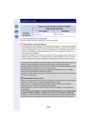 Page 218218
Estabilizador, zoom y flash
•El rango disponible del flash es aproximado.•Este es el rango cuando [Aj. límite ISO] (P176) se fija en [OFF].
•No coloque el flash demasiado cerca de los objetos ni cierre el flash cuando está activado. Los 
objetos se pueden distorsionar o decolorarse con el calor o la iluminación del flash.
•No cierre el flash poco después de activar el flas h antes de tomar fotografías debido al forzado 
activado/reducción de ojos rojos, etc. Esto causa una falla.
•Necesita tiempo...