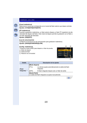 Page 225225
Estabilizador, zoom y flash
[Canal inalámbrico]
Seleccione el canal que corresponda con el canal del flash externo que desee controlar.
Ajustes: [1CH]/[2CH]/[3CH]/[4CH]
[FP inalámbrico]
Durante la grabación inalámbrica, un flash ex terno dispara un flash FP (repetición de alta 
velocidad del disparo del flash). Este modo de  disparo permite la grabación con el flash a 
una alta velocidad del obturador.
Ajustes: [ON]/[OFF]
[Luz de comunicación]
Configure el nivel de la luz de comunicación para...