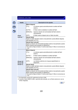 Page 226226
Estabilizador, zoom y flash
¢1 No disponible cuando [FP inal ámbrico] se fija en [ON].
¢ 2 Cuando el flash (DMW-FL360L: opcional) está colocado, se ve [Flash externo] en vez de 
[Flash integrado].
DetalleDescripción de los ajustes
[Flash 
externo]¢1, 2
[Modo disparo]
[TTL]: La cámara ajusta automáticamente la salida del flash 
externo.
[AUTO]: El flash externo establece la salida del flash.
[MANUAL]: Ajusta la relación de luminosidad del flash externo  manualmente.
[OFF]: El flash externo dispara...