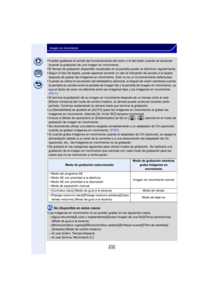 Page 232232
Imagen en movimiento
•Pueden grabarse el sonido del funcionamiento del zoom o el del botón cuando se accionan 
durante la grabación de una imagen en movimiento.
•El tiempo de grabación disponible visualizado en la pantalla puede no disminuir regularmente.
•Según el tipo de tarjeta, puede aparecer durante un rato la indicación de acceso a la tarjeta 
después de grabar las imágenes en movimiento. Esto no es un funcionamiento defectuoso.
•Cuando se utiliza la conversión del teleobjetivo adicional, el...