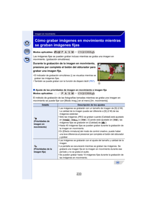 Page 233233
Imagen en movimiento
Cómo grabar imágenes en movimiento mientras 
se graban imágenes fijas
Modos aplicables: 
Las imágenes fijas se pueden grabar incluso mientras se graba una imagen en 
movimiento. (grabación simultánea)
∫ Ajuste de las prioridades de imagen en movimiento e imagen fija
Modos aplicables: 
El método de grabación de las fotografías tomadas mientras se graba una imagen en 
movimiento se puede fijar con [Modo imag.] en el menú [Im. movimiento].
Durante la grabación de la imagen en...