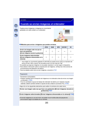 Page 285285
Wi-Fi/NFC
Cuando se envían imágenes al ordenador
∫Métodos para enviar e imágenes que pueden enviarse
¢ Una imagen en movimiento grabada en [AVCHD] se puede enviar a [PC] si el tamaño del 
archivo es de 4 GB o menos. No se puede enviar si es de más de 4 GB.
•Es posible que algunas imágenes no se puedan reproducir o enviar según el dispositivo.
•Para obtener información sobre la reproducción de imágenes, verifique las instrucciones de 
funcionamiento del dispositivo de destino.
•Para los detalles sobre...