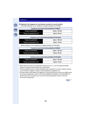 Page 3030
Preparación
∫Grabación de imágenes en movimiento (cuando se usa el monitor)
–[AVCHD] (Grabación con la calidad de la imagen ajustada en [FHD/60i])
–[MP4] (Grabación con la calidad de la imagen ajustada en [FHD/30p])
•Estos tiempos son para una temperatura ambiente de 23 oC y una humedad del 50%RH. 
Tenga en cuenta que estos tiempos son aproximados.
•El tiempo grabable real es el tiempo disponib le para la grabación cuando se repiten acciones 
como encender o apagar la unidad y comenzar/detener la...