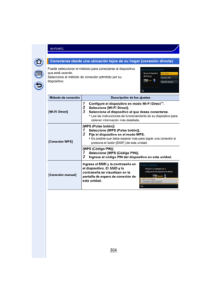 Page 304304
Wi-Fi/NFC
Puede seleccionar el método para conectarse al dispositivo 
que está usando.
Seleccione el método de conexión admitido por su 
dispositivo.
Conectarse desde una ubicación lejos de su hogar (conexión directa)
Método de conexiónDescripción de los ajustes
[Wi-Fi Direct]
1Configure el dispositivo en modo Wi-Fi DirectTM.2Seleccione [Wi-Fi Direct].3Seleccione el dispositivo al que desea conectarse.
•Lea las instrucciones de funcionamiento de su dispositivo para 
obtener información más...