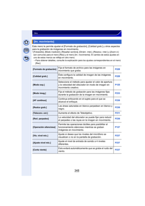 Page 348348
Otro
Este menú le permite ajustar el [Formato de grabación], [Calidad grab.] y otros aspectos 
para la grabación de imágenes en movimiento.
•
[Fotoestilo], [Modo medición], [Resaltar sombra], [Dinám. intel.], [Resoluc. intel.] y [Zoom d.] 
son comunes para el menú [Rec] y el menú [Im. movimiento]. El cambio de estos ajustes en 
uno de estos menús se refleja en otro menú.
–Para obtener detalles, consulte la explicación para los ajustes correspondientes en el menú 
[Rec].
[Im. movimiento]
[Formato de...