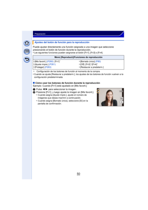 Page 5050
Preparación
Puede ajustar directamente una función asignada a una imagen que seleccione 
presionando el botón de función durante la reproducción.
•
Las siguientes funciones pueden asignarse al botón [Fn1], [Fn3] o [Fn4].
¢ Configuración de los botones de función al momento de la compra.
•Cuando se ajusta [Restaurar a predeterm.], los ajustes de los botones de función vuelven a la 
configuración predeterminada.
∫Cómo usar los botones de función durante la reproducción
Ejemplo: Cuando [Fn1] está...