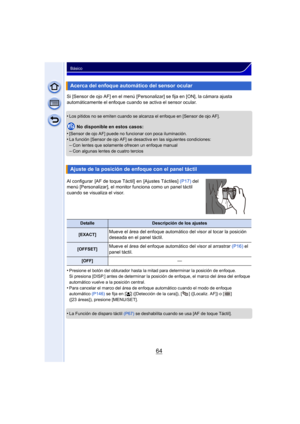 Page 6464
Básico
Si [Sensor de ojo AF] en el menú [Personalizar] se fija en [ON], la cámara ajusta 
automáticamente el enfoque cuando se activa el sensor ocular.
•
Los pitidos no se emiten cuando se alcanza el enfoque en [Sensor de ojo AF].
No disponible en estos casos:
•
[Sensor de ojo AF] puede no funcionar con poca iluminación.•La función [Sensor de ojo AF] se desactiva en las siguientes condiciones:–Con lentes que solamente ofrecen un enfoque manual
–Con algunas lentes de cuatro tercios
Al configurar  [AF...