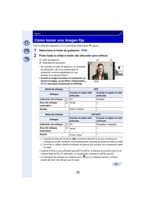 Page 6565
Básico
Cómo tomar una imagen fija
•Fije el modo del dispositivo [ ] (individual) presionando 4 ().
1Seleccione el modo de grabación.  (P69)
2Pulse hasta la mitad el botón del obturador para enfocar.
AValor de apertura
B Velocidad de obturación
•Se muestran el valor de apertura y la velocidad 
de obturación. (Si no se puede lograr la 
exposición correcta parpadeará en rojo, 
excepto si se ajusta el flash.)
•Cuando la imagen se enfoca correctamente, se 
tomará la imagen, ya que [Prior. enfoque/obtu.]...
