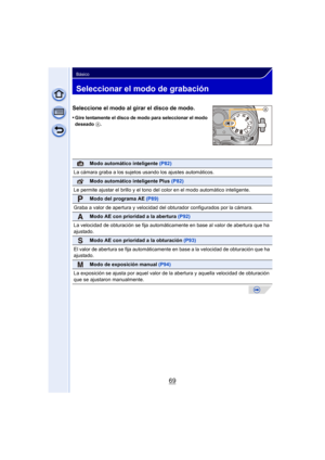 Page 6969
Básico
Seleccionar el modo de grabación
Seleccione el modo al girar el disco de modo.
•Gire lentamente el disco de modo para seleccionar el modo 
deseado A.
Modo automático inteligente  (P82)
La cámara graba a los sujetos usando los ajustes automáticos.
Modo automático inteligente Plus (P82)
Le permite ajustar el brillo y el tono del color en el modo automático inteligente.
Modo del programa AE (P89)
Graba a valor de apertura y velocidad del  obturador configurados por la cámara.
Modo AE con prioridad...