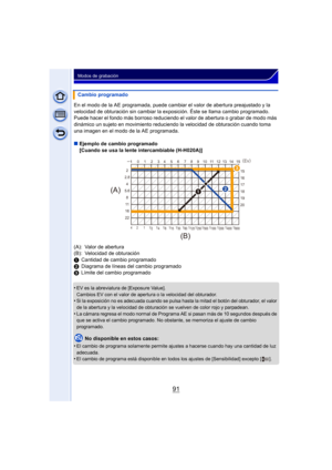 Page 9191
Modos de grabación
En el modo de la AE programada, puede cambiar el valor de abertura preajustado y la 
velocidad de obturación sin cambiar la exposición. Éste se llama cambio programado.
Puede hacer el fondo más borroso reduciendo el valor de abertura o grabar de modo más 
dinámico un sujeto en movimiento reduciendo la velocidad de obturación cuando toma 
una imagen en el modo de la AE programada.
∫ Ejemplo de cambio programado 
[Cuando se usa la lente intercambiable (H-H020A)]
(A): Valor de...
