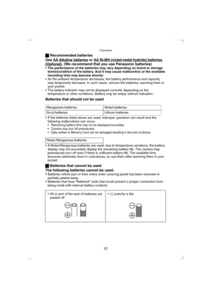 Page 12Preparation
12 ª Recommended batteries
Use 
AA Alkaline batteries or AA Ni-MH (nickel-metal hydride) batteries (Optional). (We recommend that you use Panasonic batteries)• The performance of the batteries may vary depending on brand or storage 
terms/condition of the battery. And it may cause malfunction or the available 
recording time may become shorter.
 As the ambient temperature decreases, the battery performance and capacity 
may temporarily decrease. In such cases, remove the batteries, warming...