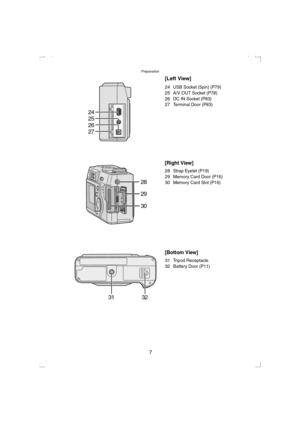 Page 7Preparation
7[Left View]
24USB Socket (5pin) (P79)25A/V OUT Socket (P78)
26DC IN Socket (P83)27Terminal Door (P83)
[Right View]
28Strap Eyelet (P19)29Memory Card Door (P16)
30Memory Card Slot (P16)
[Bottom View]
31Tripod Receptacle
32Battery Door (P11)
24
25
26
27
28
29
30
31 32
KC52-PP.book  7 ページ  ２００３年３月１３日　木曜日　午後２時２９分 