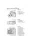 Page 6Preparation
6
Preparation
Names of the Components
[Front View]
1Lens2Optical Finder (P25)3Flash
4Microphone (P29, P35, P66)5Flash Sensor (P33)6Self-timer Indicator (P34)
7Lens Cover
[Top View]
8Mode Dial (P22)9Zoom Lever (P30, P31)10Shutter Button (P21)
11Single/Burst Mode Button (P51)
[Back View]
12Optical Finder (P25)13Status Indicator (P18)
14Flash/Access Indicator (P18)15DISPLAY Button (P20)16Power Switch (P18)
17LCD Monitor (P8, P25)18MENU Button (P23)19Delete Button (P28, P57)
202/Self-timer Button...