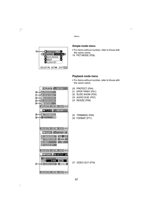 Page 87Others
87
Simple mode menu
 For items without number, refer to those with 
the same name.
19
PICT.MODE (P28)
Playback mode menu
 For items without number, refer to those with 
the same name.
20
PROTECT (P64)21DPOF PRINT (P61)22SLIDE SHOW (P65)
23AUDIO DUB. (P67)24RESIZE (P68)
25TRIMMING (P69)26FORMAT (P71)
27VIDEO OUT (P79)
19
OFFBEEP
ONAUTO REVIEW
PICT.MODE
CLOCK SET
ENLARGE4k6/10k15cm
SELECT SET EXITMENU
202122
26
2324
25                            
27 
SETUPPLAY2/2
SELECT SETEXITMENU
PLAYSETUP...