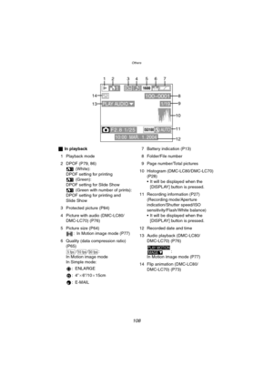 Page 108Others
108
ªIn playback
1 Playback mode
2 DPOF (P79, 86)
 (White):
DPOF setting for printing
 (Green):
DPOF setting for Slide Show
 (Green with number of prints): 
DPOF setting for printing and 
Slide Show
3 Protected picture (P84)
4 Picture with audio (DMC-LC80/
DMC-LC70) (P76)
5 Picture size (P64)
: In Motion image mode (P77)
6 Quality (data compression ratio) 
(P65)
//:
In Motion image mode
In Simple mode:
:ENLARGE
:4qa6q/10a15cm
:E-MAIL7 Battery indication (P13) 
8 Folder/File number
9 Page...