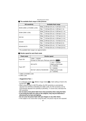 Page 41Recording pictures (basic)
41
ªThe available flash range to take pictures
 The available flash range is an approximation.
ª Shutter speed for each flash mode
°1
 :DMC-LC70/DMC-LC50°2 :DMC-LC80
¬Suggestions/Tips ¬
 In Landscape mode [ ]/Motion image mode [ ], flash setting is fixed to the  Forced OFF [ ].
 When using the flash in [AUTO] setting,  the ISO sensitivity is automatically 
adjusted from [ISO50] to [ISO400] (For DMC-LC80, the ISO sensitivity can be 
automatically adjusted from [ISO80] to...