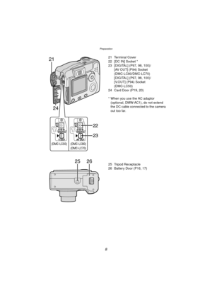 Page 8Preparation
8
21 Terminal Cover
22 [DC IN] Socket *
23 [DIGITAL] (P97, 98, 100)/                [AV OUT] (P94) Socket 
(DMC-LC80/DMC-LC70)
[DIGITAL] (P97, 98, 100)/
[V.OUT] (P94) Socket    
(DMC-LC50)
24 Card Door (P19, 20)
* When you use the AC adaptor  (optional, DMW-AC1), do not extend 
the DC cable connected to the camera 
out too far.
25 Tripod Receptacle
26 Battery Door (P16, 17)
(DMC-LC50)
21
24
(DMC-LC80)
(DMC-LC50)
(DMC-LC70)
23
22
2526
DMC-LC80.book  8 ページ  ２００４年６月１５日　火曜日　午後５時４９分 