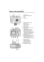 Page 7Preparation
7
Preparation
Names of the Components
1 Strap Eyelet
2 Self-timer Indicator (P45)
3Flash
4 Lens
5 Lens Cover
6 LCD Monitor (P27, 35, 106)
7 Optical Finder
8 Power Indicator (P31)
9 Status Indicator (P18, 31, 42)
10 Mode Dial (P29)
11 Single/Burst Mode Button (P46)
12 Cursor buttons 2/Self-timer Button (P45)
4 /REVIEW/SET  Button (P38)
1 /Flash Mode Button (P40)
3 /Exposure Compensation (P43)/
Auto Bracket (P44)/White Balance 
Fine Adjustment (P62) Button
13 [MENU] Button (P23)
14 [DISPLAY]...