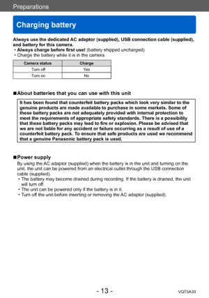 Page 13Preparations
Charging battery
VQT5A33- 13 -
Always use the dedicated AC adaptor (supplied), USB connection cable (supplied), 
and battery for this camera.
 •Always charge before first use! 

(battery shipped uncharged)
 • Charge the battery while it is in the camera.
Camera statusCharge
Turn off Yes
Turn on No
 ■About batteries that you can use with this unit
It has been found that counterfeit battery packs which look very similar to the 
genuine products are made available to purchase in some markets....