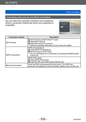 Page 233Wi-Fi/NFC
About connectionsVQT5A33
- 233 -
Connecting when you are out (direct connection)
You can select the connection method to your equipment. 
Select a connection method with which your equipment is 
compatible.
Connection method Description
[Wi-Fi Direct]
  Set the device to Wi-Fi Direct™ mode  Select [Wi-Fi Direct]  Select the device to connect to • Read the operating instructions of your device for details.
[WPS Connection] [WPS (Push-Button)]
  Select [WPS (Push-Button)]  Set the device to WPS...