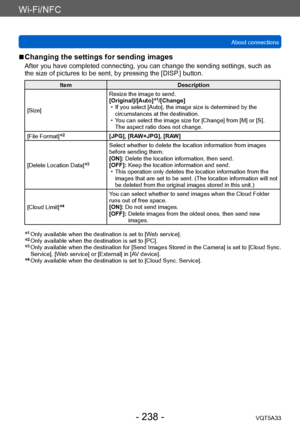 Page 238Wi-Fi/NFC
About connectionsVQT5A33
- 238 -
 ■Changing the settings for sending images
After you have completed connecting, you can change the sending settings, such as 
the size of pictures to be sent, by pressing the [DISP.] button.
Item Description
[Size] Resize the image to send.
[Original]/[Auto]
*1/[Change] • If you select [Auto], the image size is determined by the 
circumstances at the destination.
 • Y

ou can select the image size for [Change] from [M] or [S].  
The aspect ratio does not...