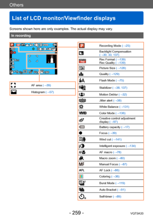 Page 259Others
List of LCD monitor/Viewfinder displays
VQT5A33- 259 -
Screens shown here are only examples. The actual display may vary.
In recording
Recording Mode (→25)
Backlight Compensation  
(→30, 33, 137)
Rec Format (→139)
Rec Quality (→139)
Picture Size (→128)
Quality (→129)
Flash Mode (→75)
Stabilizer (→38, 137)
Motion Deblur  (→32)
Jitter alert (→38)
White Balance  (→131)
Color Mode (→136)
Creative control adjustment 
display (→97)
Battery capacity (→17)
Focus (→39)
Wind cut (→141)
Intelligent exposure...