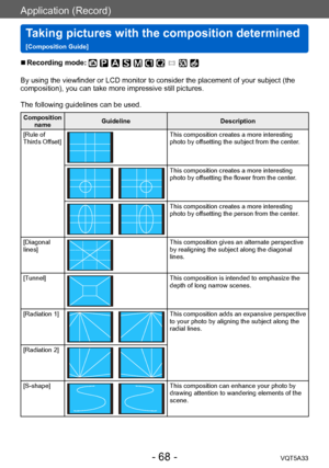 Page 68Application (Record)
Taking pictures with the composition determined  
[Composition Guide]VQT5A33
- 68 -
 ■Recording mode: 
By using the viewfinder or LCD monitor to consider the placement of your subject (the 
composition), you can take more impressive still pictures.
The following guidelines can be used.
Composition name Guideline
Description
[Rule of 
Thirds Offset]
This composition creates a more interesting 
photo by offsetting the subject from the center.
This composition creates a more interesting...