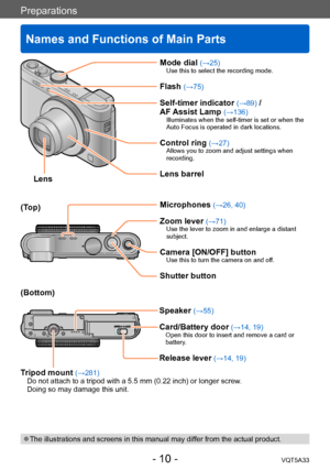 Page 10Preparations
Names and Functions of Main Parts
VQT5A33- 10 -
Mode dial (→25)Use this to select the recording mode.
Flash (→75)
Self-timer indicator (→89) /
AF Assist Lamp (→136)Illuminates when the self-timer is set or when the 
Auto Focus is operated in dark locations.
Control ring (→27)Allows you to zoom and adjust settings when 
recording.
Lens barrel
Speaker 
(→55)
Card/Battery door (→14, 19)Open this door to insert and remove a card or 
battery. 
Release lever (→14, 19)
Microphones (→26, 40)
Zoom...