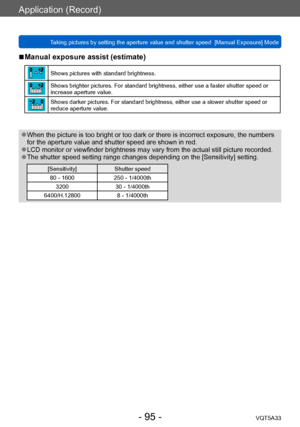 Page 95Application (Record)
Taking pictures by setting the aperture value and shutter speed  [Manual Exposure] ModeVQT5A33
- 95 -
 ■Manual exposure assist (estimate)
Shows pictures with standard brightness.
Shows brighter pictures. For standard brightness, either use a faster shutter speed or 
increase aperture value.
Shows darker pictures. For standard brightness, either use a slower shutter speed or 
reduce aperture value.
 ●When the picture is too bright or too dark or there is incorrect exposure, the...