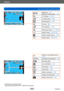 Page 260Others
List of LCD monitor/Viewfinder displaysVQT5A33
- 260 -
Brightness (→36)
Exposure Compensation (→90)
AF Tracking (→34, 83)
AF Assist Lamp (→136)
Metering Mode (→134)
AE Lock (→86)
ISO Sensitivity (→130)
Defocusing control  (→31, 36, 97)
F5.9 Aperture value  (→38, 92, 94)
Minimum shutter speed (→135)
1/60 Shutter speed (→38, 93, 94)
*  XXhXXmXXs, RXXhXXmXXs
[h], [m] and [s] indicate “hour”, “minute” and “second”.
290 Number of recordable pictures 
(→21)
R29m59s Remaining recording time
* (→40)...